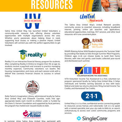Programs & Resources