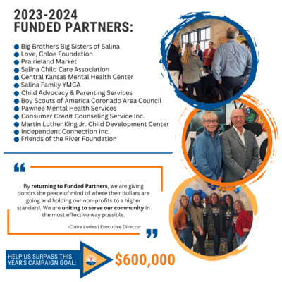2023-2024 Funded Partners & Campaign Goal